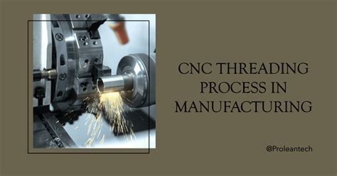 Proceso de roscado CNC en la fabricación: una guía completa.